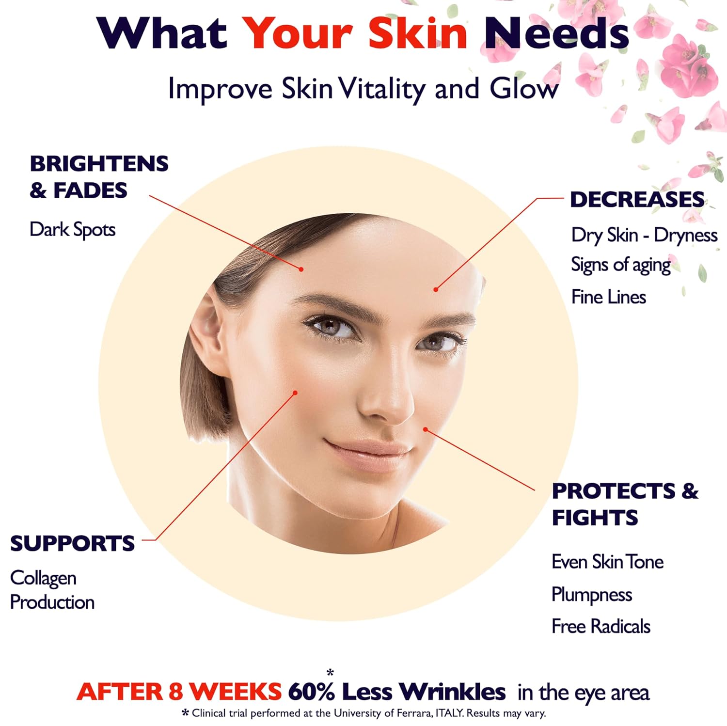 Radiant C Face Serum