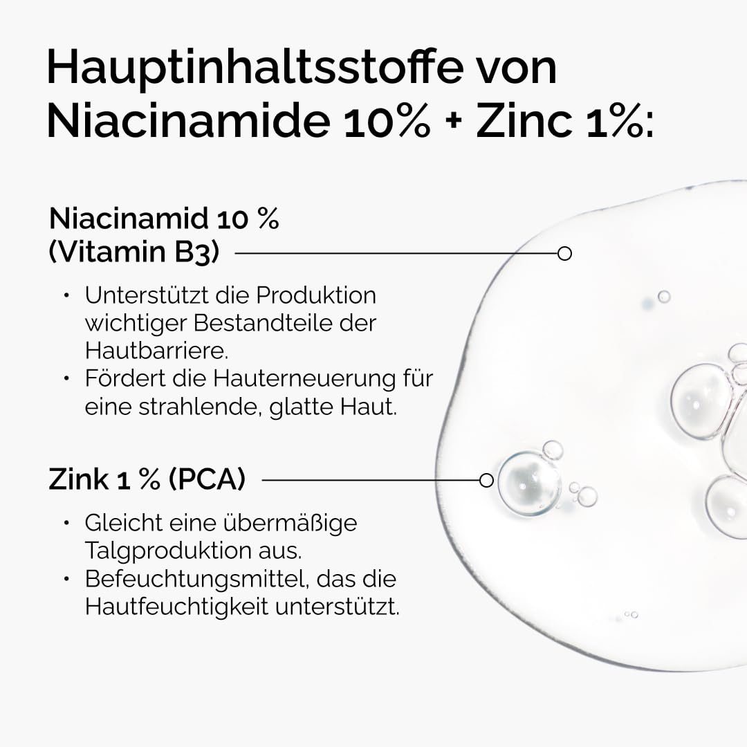 Niacinamide + Zinc Face Serum